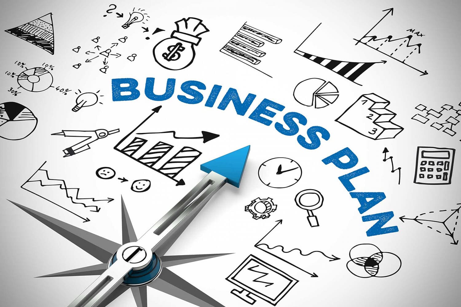 4 types of business plan